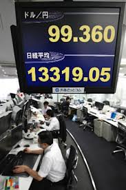 円安はどこまで進む